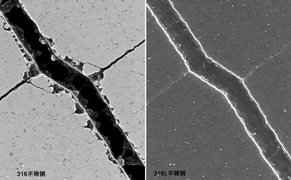 316與316L不銹鋼的強度穩定性